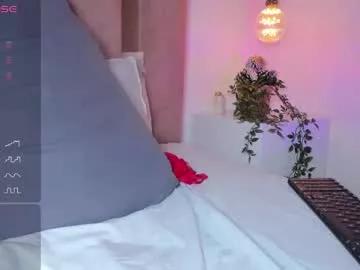 larahoney1 from Chaturbate is Freechat