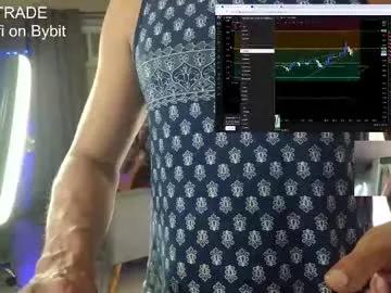 latinloversbr from Chaturbate is Freechat