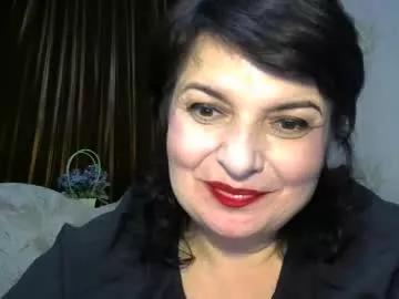 ledynika from Chaturbate is Freechat