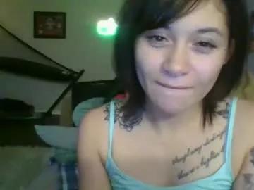 lexibaker96 from Chaturbate is Freechat