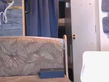 Photos of littleleo96 from Chaturbate is Freechat
