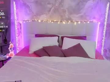 lucyhornydoll from Chaturbate is Freechat