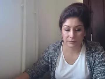 lucyhot6 from Chaturbate is Freechat