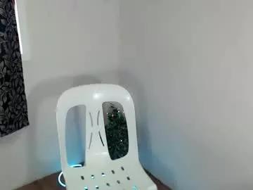 lucyseductive from Chaturbate is Freechat