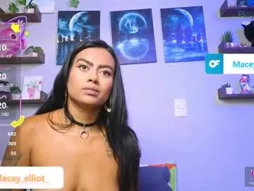 macey_hairy from Chaturbate is Freechat