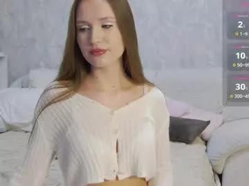 malikabb from Chaturbate is Freechat