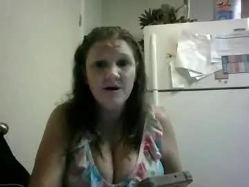 malinda702 from Chaturbate is Freechat