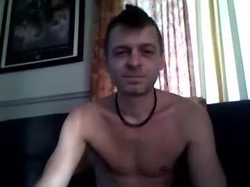 maxthewolf from Chaturbate is Freechat