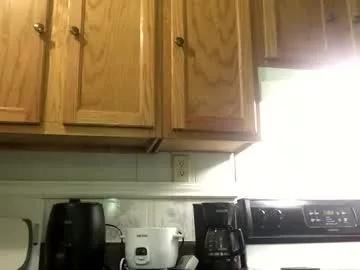 midnightblue80 from Chaturbate is Freechat