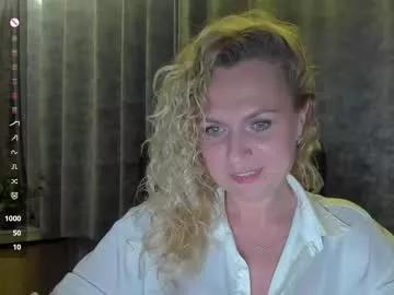 milanna_x from Chaturbate is Freechat