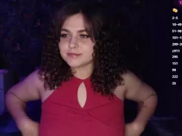 Photos of milk_slice from Chaturbate is Freechat