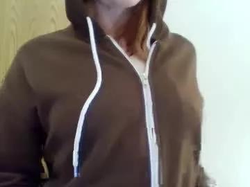missmoonmagic13 from Chaturbate is Freechat