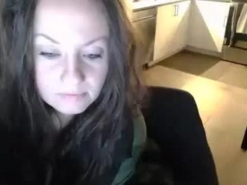morgana_moans from Chaturbate is Freechat