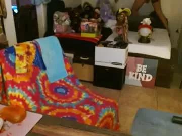 mycock4u247 from Chaturbate is Freechat