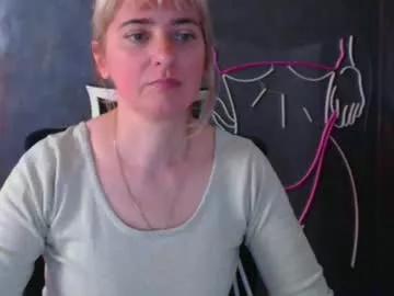 nora_flore from Chaturbate is Freechat