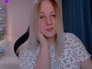 Photos of not_nakedcat from Chaturbate is Freechat