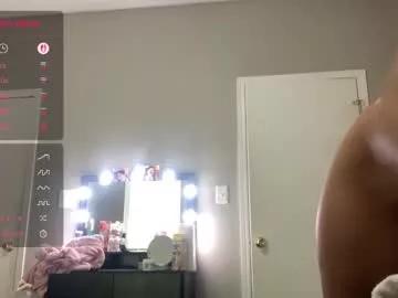 orangedolly from Chaturbate is Freechat