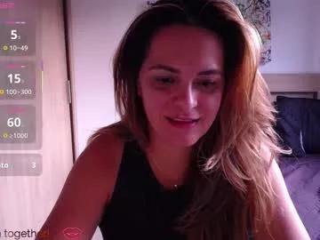 pariswlls from Chaturbate is Freechat