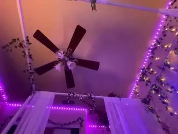 prettyblackgal from Chaturbate is Freechat