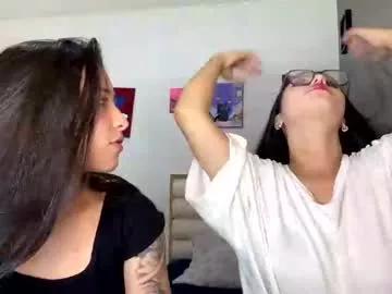 Photos of rous_and_sweet from Chaturbate is Private
