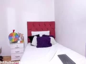 sammy18_ from Chaturbate is Freechat
