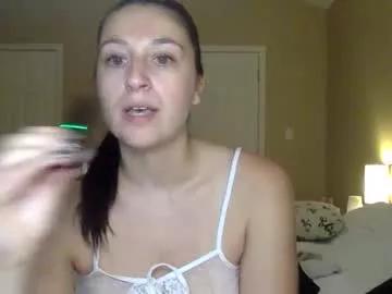 sexywithlexii from Chaturbate is Freechat