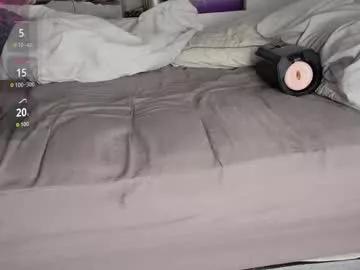 showoffjay46 from Chaturbate is Freechat