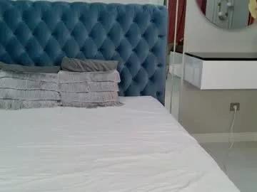 sunnydane_ from Chaturbate is Freechat