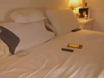 sweet_adelee from Chaturbate is Freechat