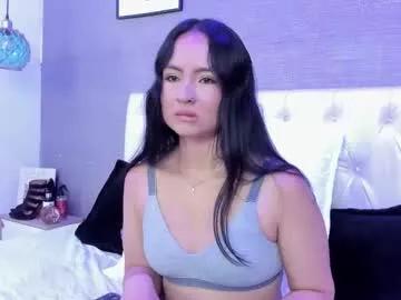 sweet_honey17 from Chaturbate is Freechat
