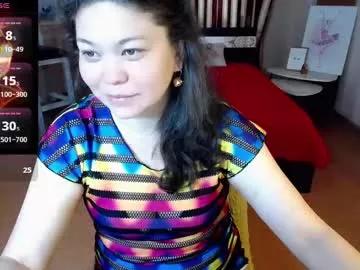sweetmilf777 from Chaturbate is Freechat