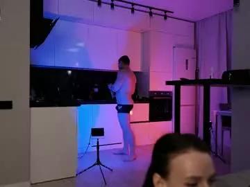 sweettooth20 from Chaturbate is Freechat