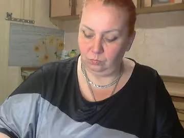 Photos of tatyanka_ from Chaturbate is Freechat