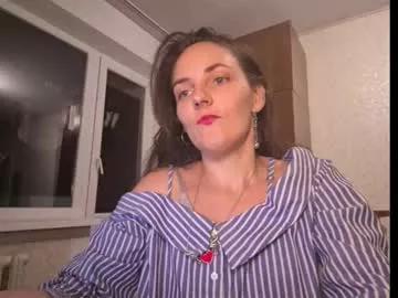 theanna510763 from Chaturbate is Freechat