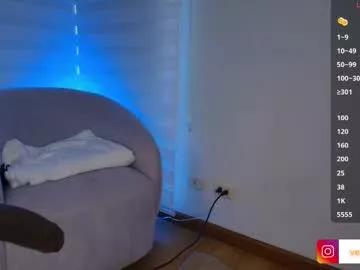 Photos of venus_leroy from Chaturbate is Freechat