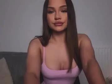 Photos of viktoria_www from Chaturbate is Private