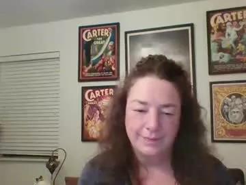 wendycu from Chaturbate is Freechat