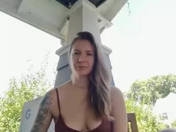 wishgirl22 from Chaturbate is Freechat