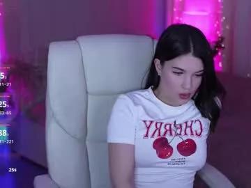 yourlolabunny from Chaturbate is Freechat