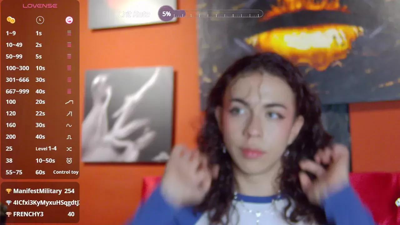 aurorastar from Cherry is Freechat