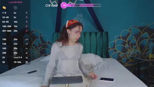 aurorastar from Cherry is Freechat