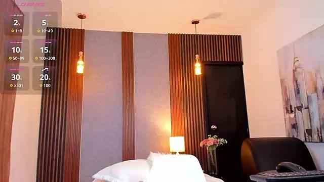 Check out our webcam shows gallery and message on a personal level with our sweet squirt cams hosts, showing off their natural physiques and sex toys.