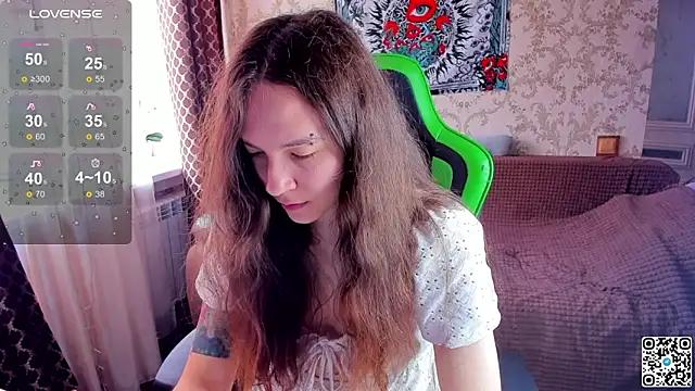 Alice_Mariposa from StripChat is Freechat