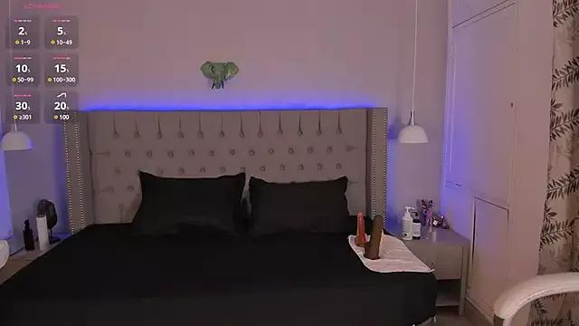 Check out our webcam shows gallery and message on a personal level with our sweet squirt cams hosts, showing off their natural physiques and sex toys.