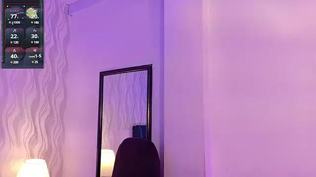 ANNE_HONEY55 from StripChat is Freechat