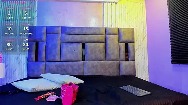 Check out our webcam shows gallery and message on a personal level with our sweet squirt cams hosts, showing off their natural physiques and sex toys.