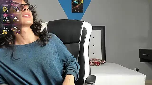 Brii_Lopez from StripChat is Freechat