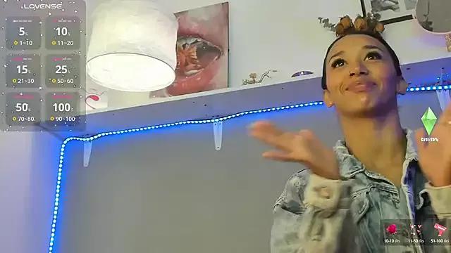 Check out our webcam shows gallery and message on a personal level with our sweet squirt cams hosts, showing off their natural physiques and sex toys.