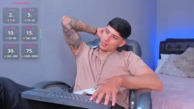 Check out our webcam shows gallery and message on a personal level with our sweet squirt cams hosts, showing off their natural physiques and sex toys.