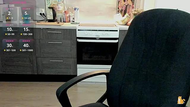 Check out our webcam shows gallery and message on a personal level with our sweet squirt cams hosts, showing off their natural physiques and sex toys.